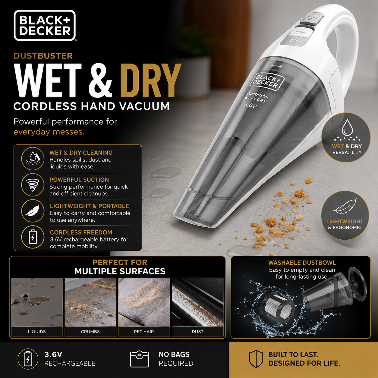BLACK+DECKER Dustbuster Dry 3.6V Cordless Handheld Vacuum