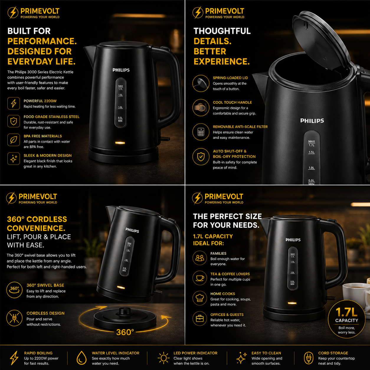 Philips 3000 Series 1.7L Rapid Boil Electric Kettle – Powerful Fast Heating, Easy-Clean Design, 360° Cordless Base, Spring Lid & LED Indicator (HD9318/20)